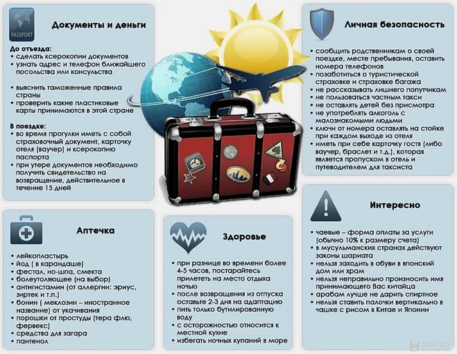 документы