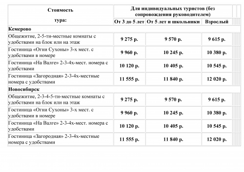 Стоимость программы