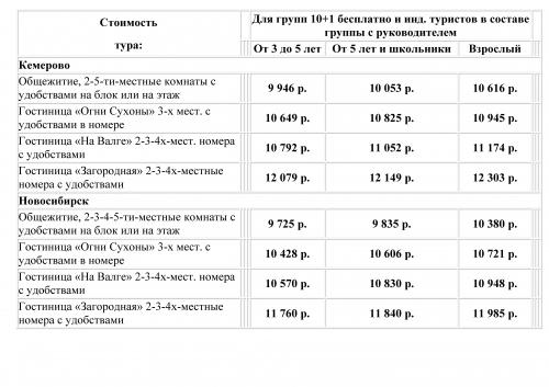 Стоимость программы