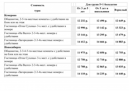 Стоимость программы